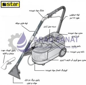 دستگاه مبل شوی STAR ترکیه